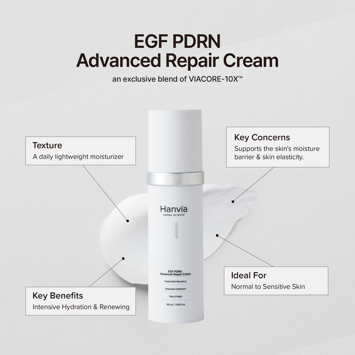 EGF PDRN Advanced Repair Cream